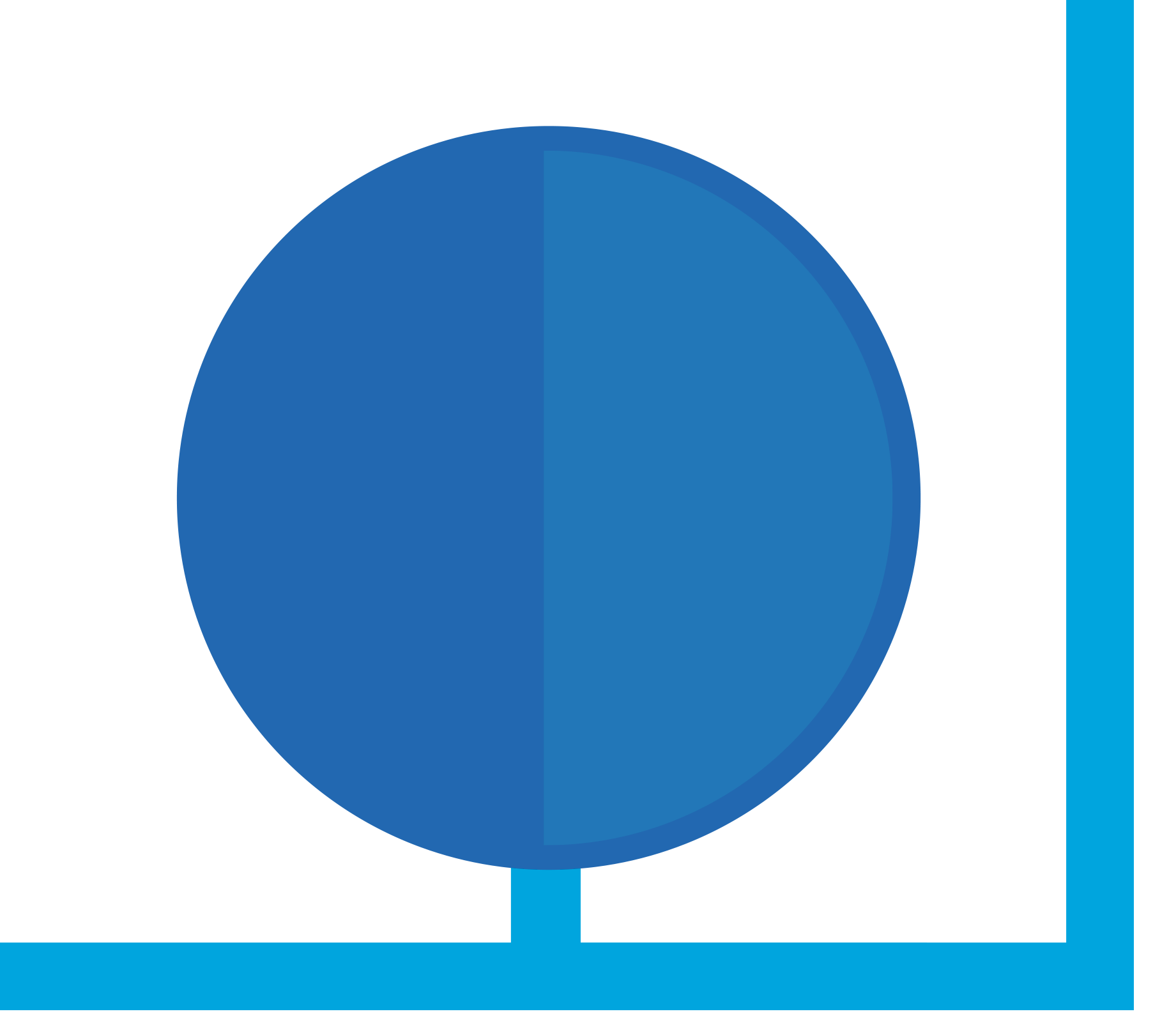 INFE GROUP footer